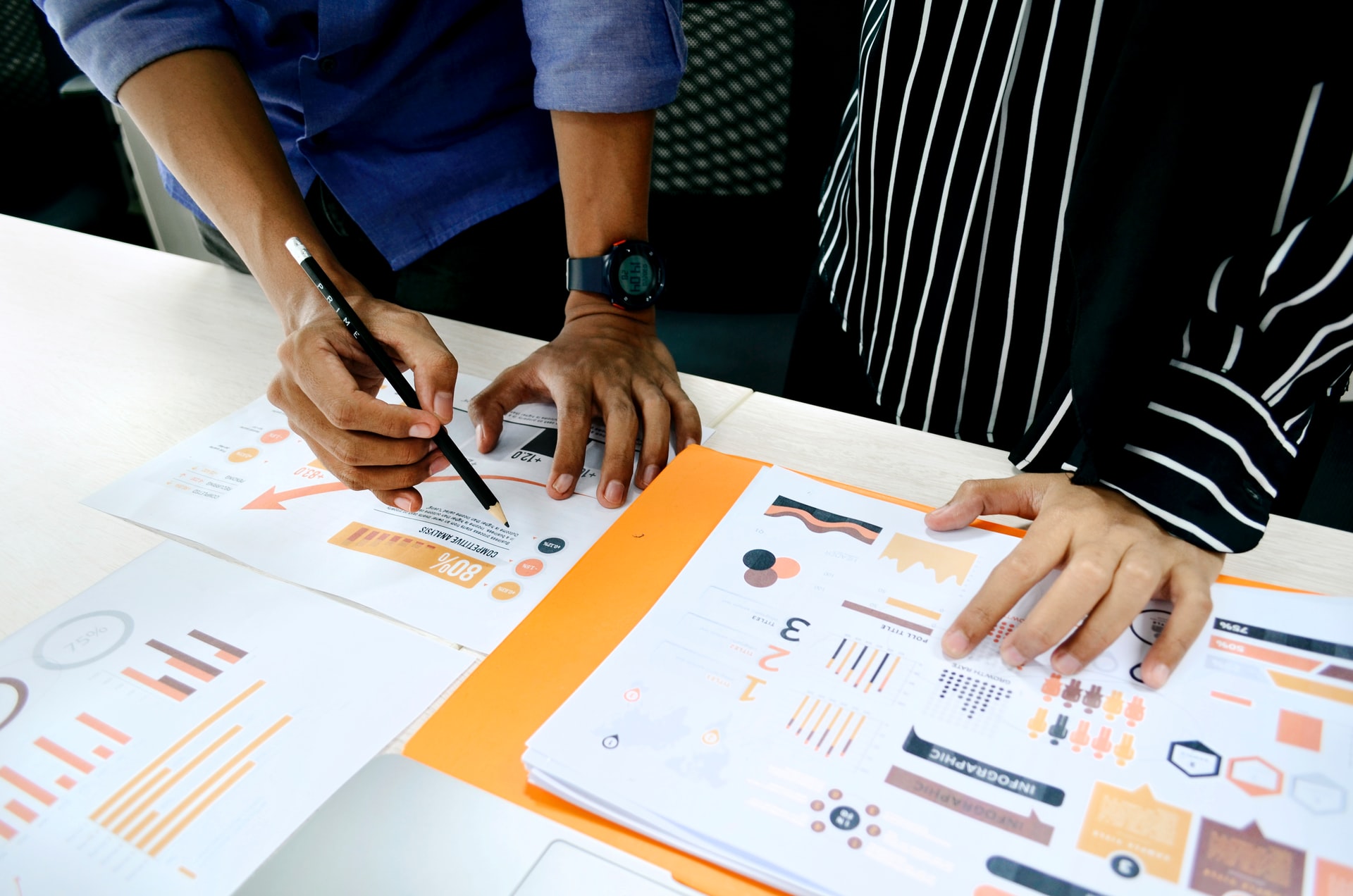 Key drivers to boost profitability & cash flow